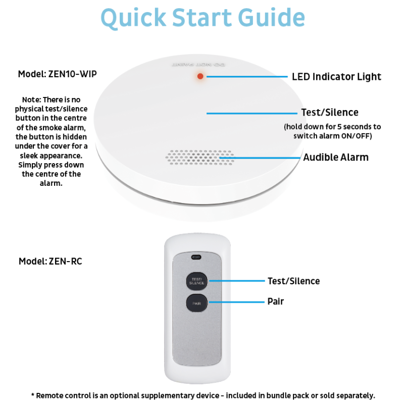 Setup Photoelectric Smoke Alarms Interconnected Smoke Alarms