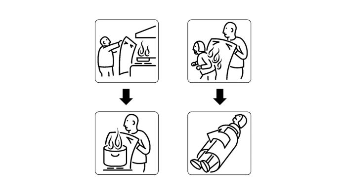 ZEN fire blanket instructions